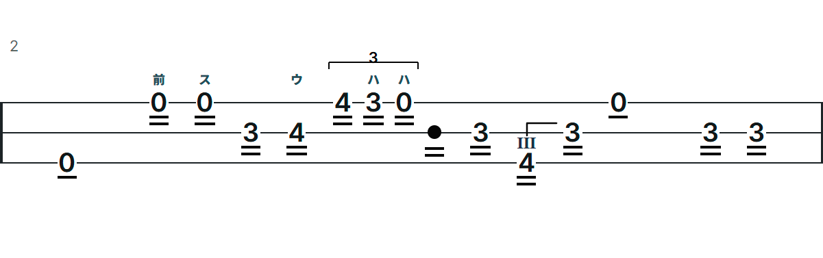 Oyama Rhythm preview showing ShamiTab tablature with independent rhythm flags.