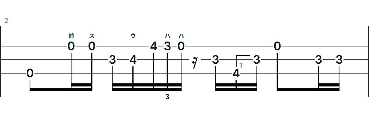 Western Rhythm preview showing ShamiTab tablature with stems and beams.